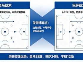 【小鱼扑克】西甲德比战分析:皇马 vs 巴萨的战术博弈