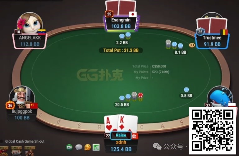 【小鱼Poker】牌局分析：AK冷4bet底池