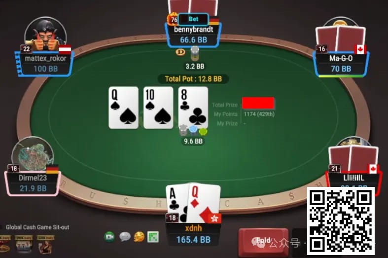 【小鱼Poker】牌局分析：多人池TPTK要不要cbet？