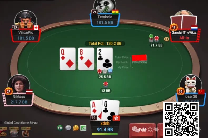 【小鱼Poker】牌局分析：3bet底池TPTK cbet直接被推怎么办？