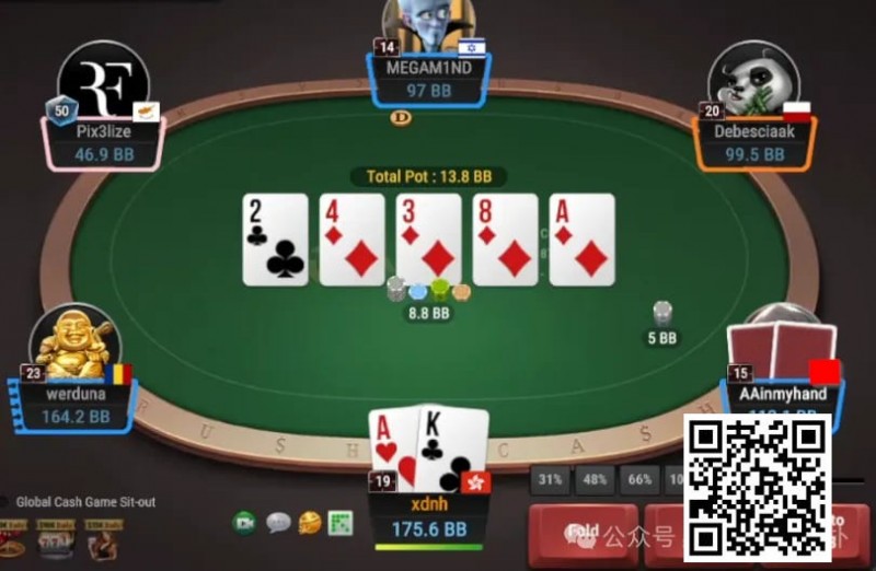 【小鱼Poker】牌局分析：越是危险的牌面，越容易overbluff