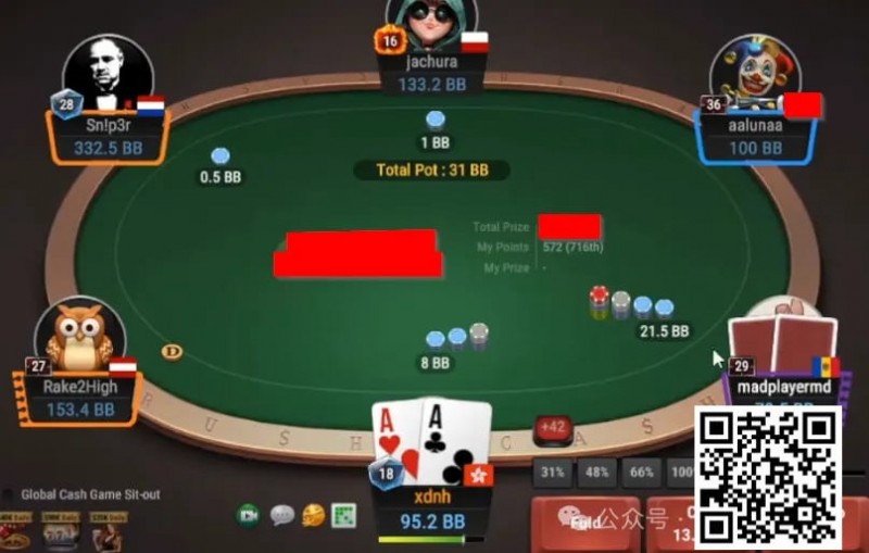 【小鱼Poker】牌局分析：碰到mad player，慢打AA