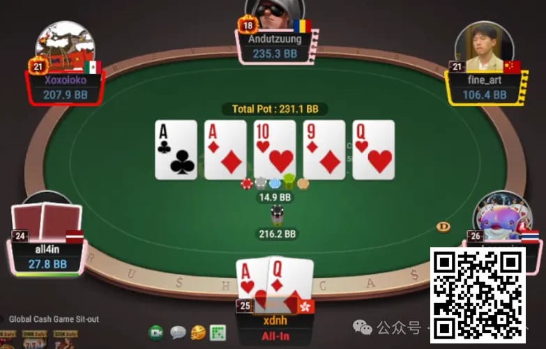 【小鱼Poker】牌局分析：稳准狠