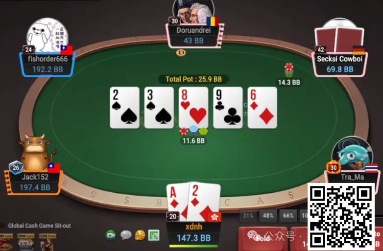 【小鱼Poker】牌局分析：底对抓鸡的尴尬