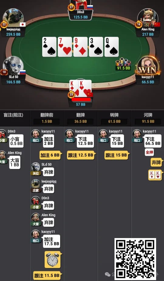 【小鱼Poker】牌局分析：翻前慢打KK，翻后超对弃牌？