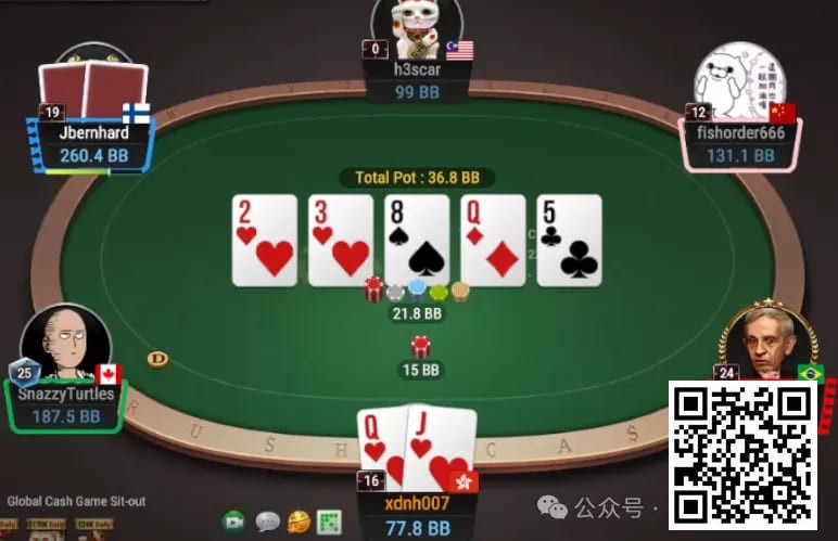 【小鱼Poker】牌局分析：敢于拿鱼的薄价值