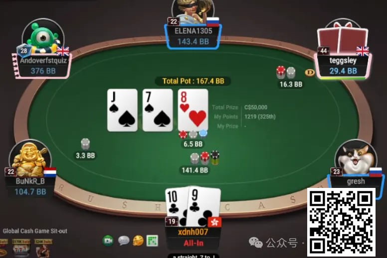 【小鱼Poker】牌局分析：快打天顺的size选择