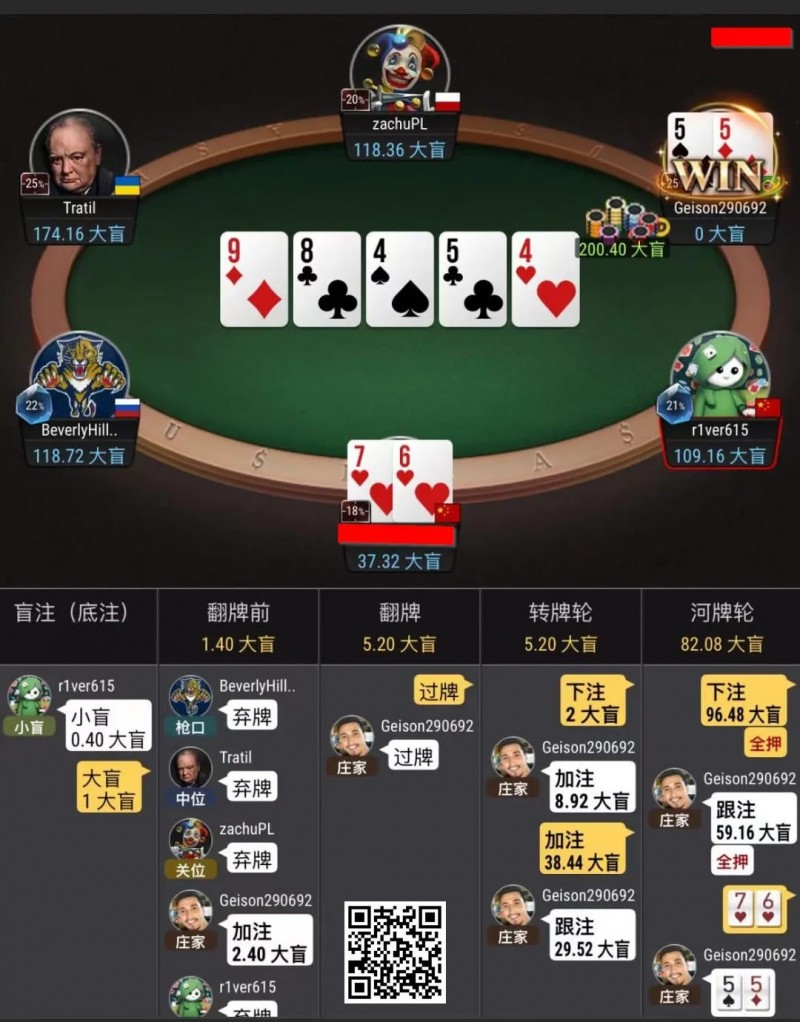 【小鱼Poker】牌局分析：转牌3bet size的探讨