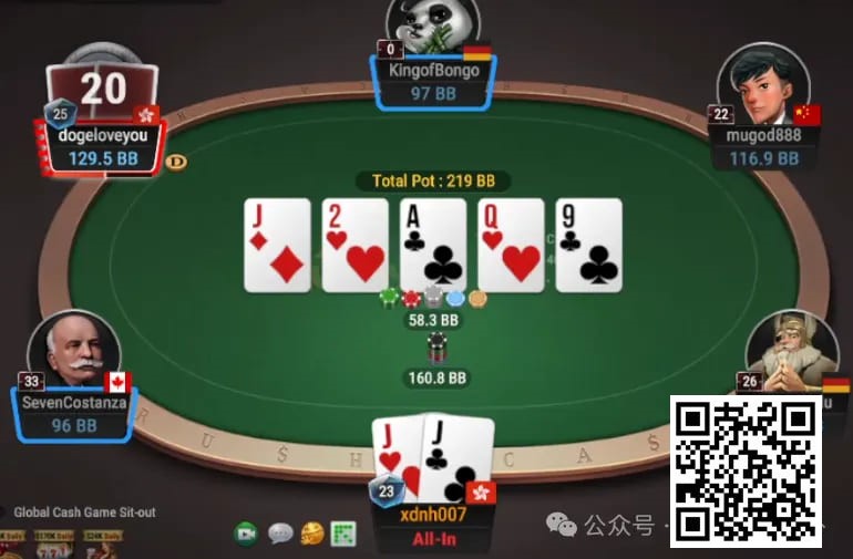 【小鱼Poker】牌局分析：3bet底池，翻牌check raise后转牌停枪