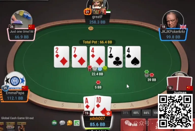 【小鱼Poker】牌局分析：你的7实在太少