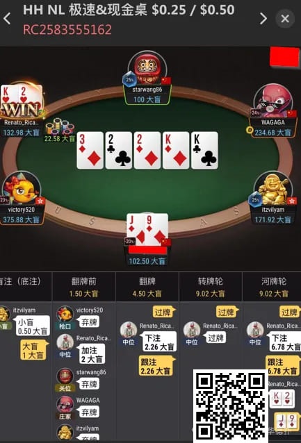 【小鱼Poker】牌局分析：河牌应该打阻止注