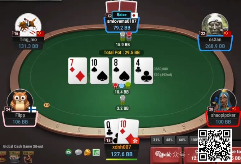 【小鱼Poker】牌局分析：给太君下套