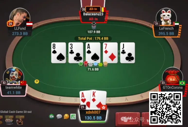 【小鱼Poker】牌局分析：河牌猜猜乐，能不能call？