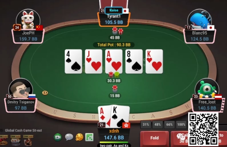 【小鱼Poker】牌局分析：拿得起放得下