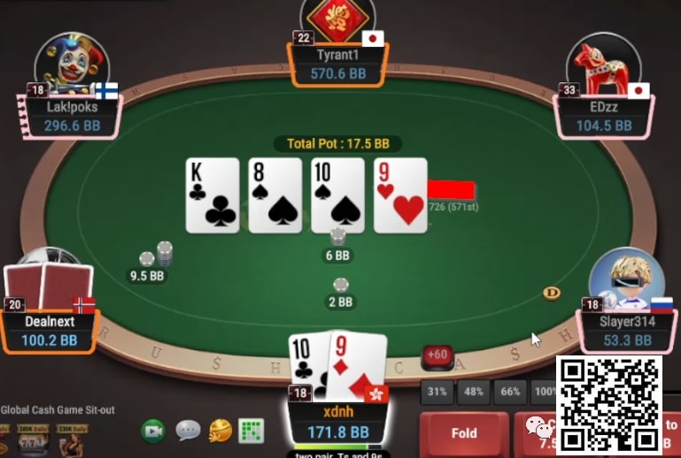 【小鱼Poker】牌局分析：没法摊牌时不bluff，可以摊牌时乱bluff