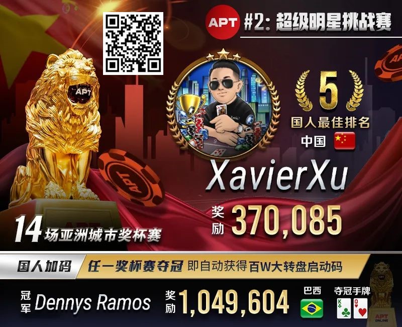 【小鱼Poker】APT#2明星赛｜国人冤家牌关键跑马杀出重围！WSOP冠军聚集的FT宛如神仙打架