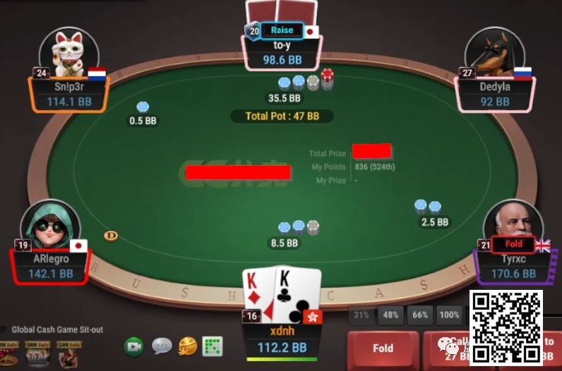 【小鱼Poker】牌局分析：不要因为害怕翻牌出A而推KK