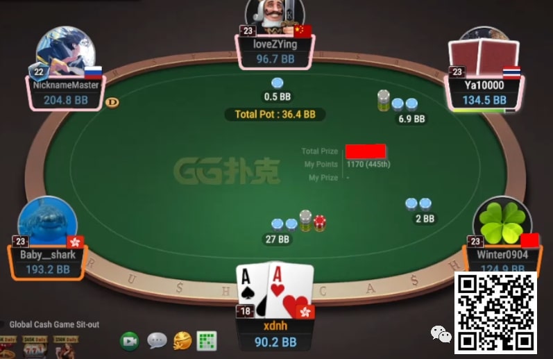 【小鱼Poker】牌局分析：Back raise是很强的范围