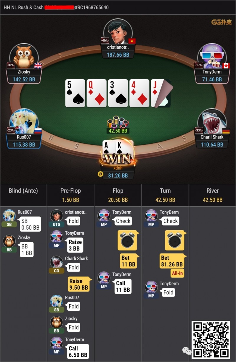 【小鱼Poker】牌局分析：两手转牌买A花的比较