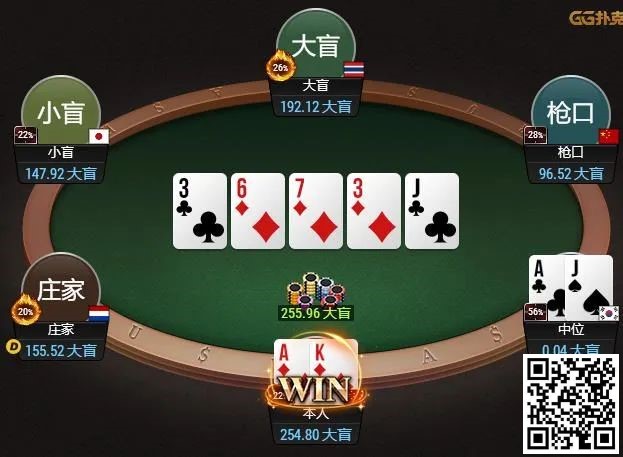 【小鱼Poker】牌局分析：守株待鱼