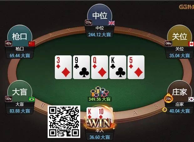 【小鱼Poker】牌局分析：一手深筹码的较量