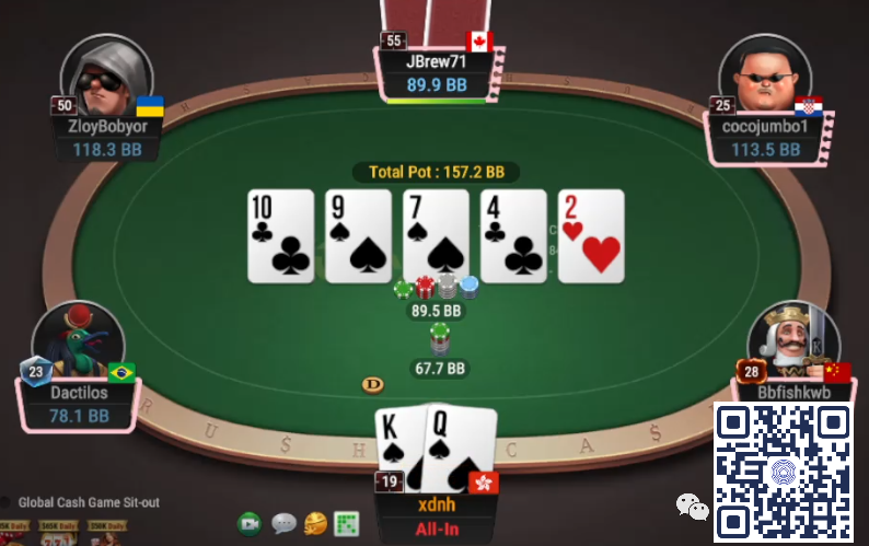 【小鱼Poker】牌局分析：不羈放縱愛bluff