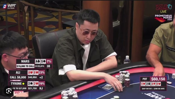 【小鱼Poker】Wesley、Airball指控“密友”在私人扑克游戏中作弊，骗走数百万美元