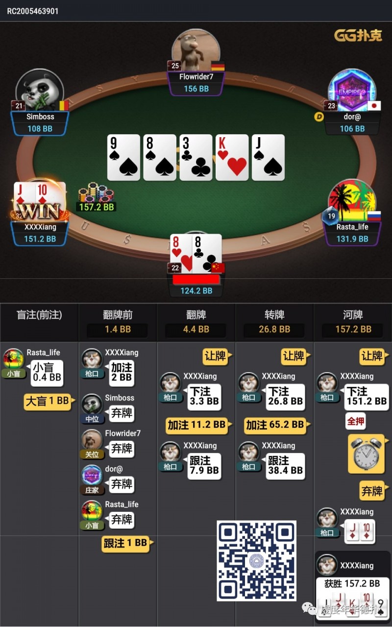 【小鱼Poker】牌局分析：深筹set河牌被推allin