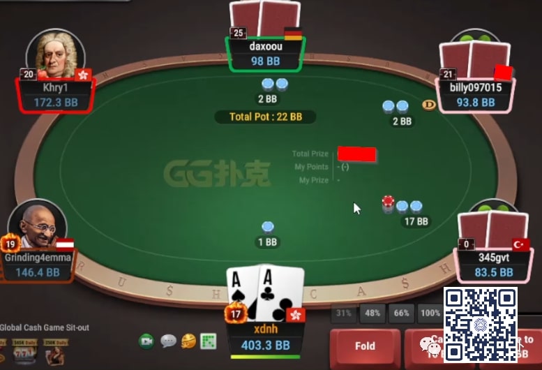 【小鱼Poker】牌局分析：当AA遇到超大的3B挤压