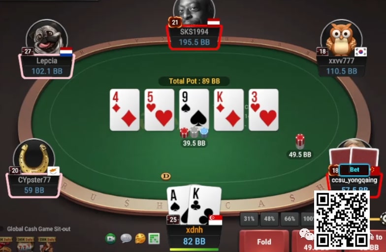 【小鱼Poker】牌局分析：3Bet底池转牌中顶对怎么玩？