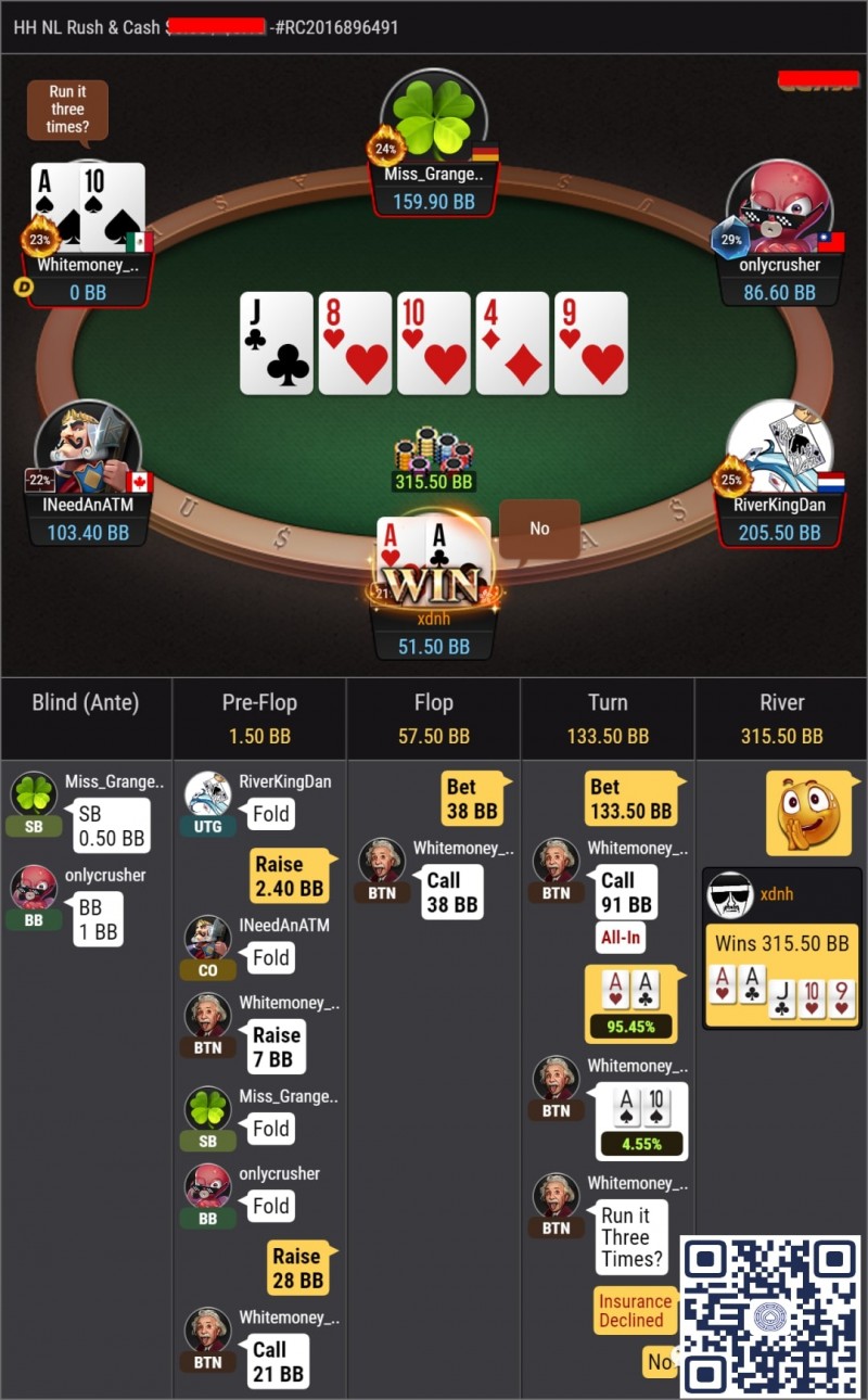 【小鱼Poker】牌局分析：NL10练习场伸头一刀，缩头也是一刀