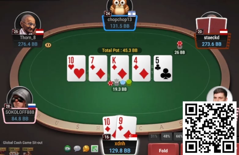 【小鱼Poker】牌局分析：新口诀，中对听花，过牌控池