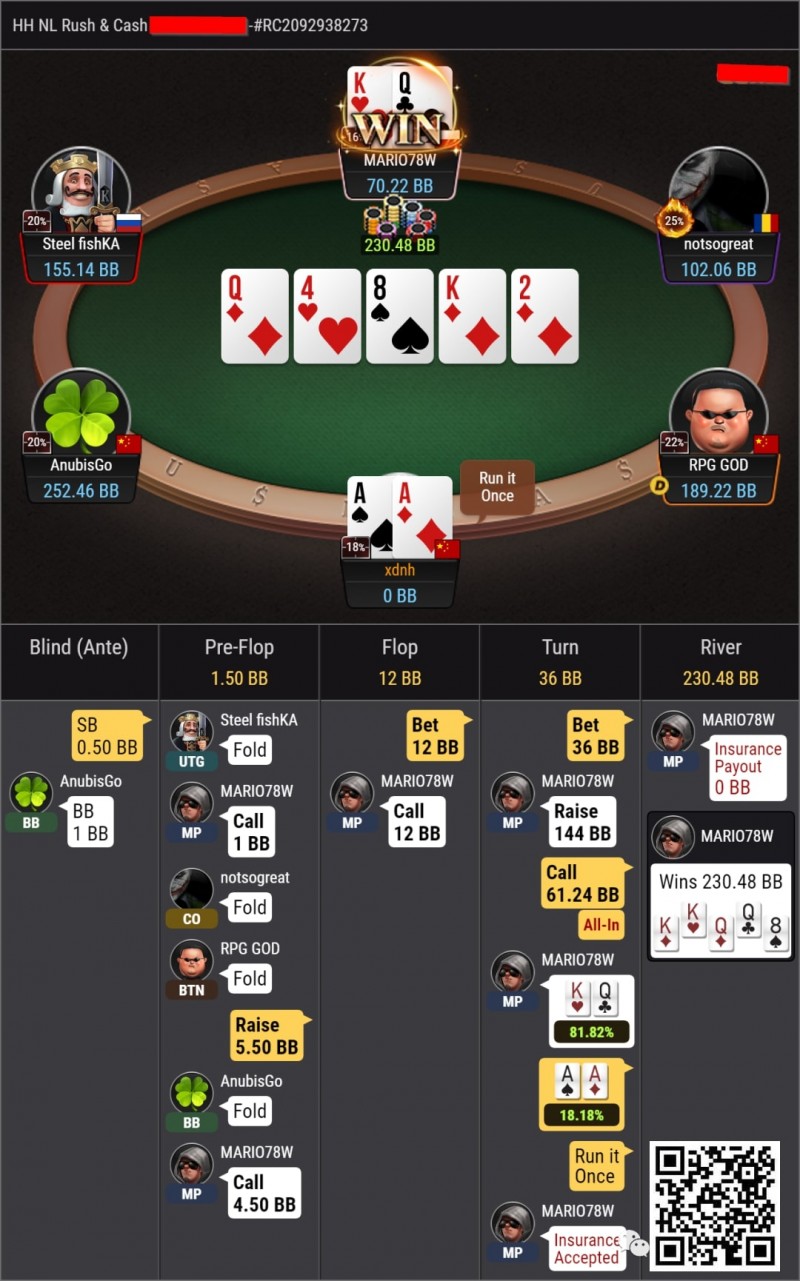 【小鱼Poker】牌局分析：暴打limp鱼反面案例？