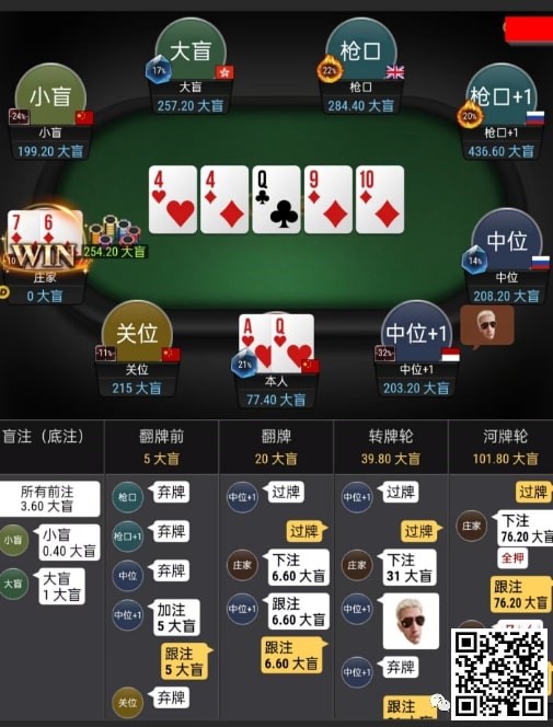 【小鱼Poker】牌局分析：转牌你的Plan是啥？