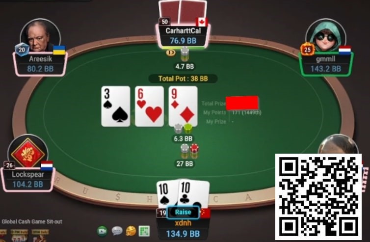 【小鱼Poker】牌局分析：迈出这步，就没回头路了