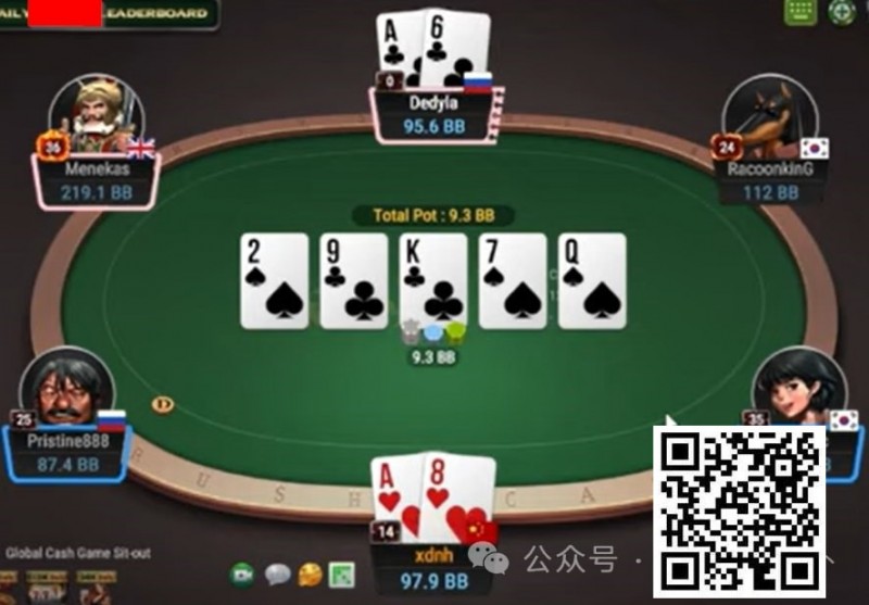 【小鱼Poker】牌局分析：小底池也有技术含量