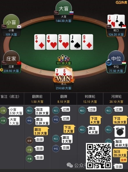 【小鱼Poker】牌局分析：顶set河牌面对3bet allin应该支付吗？