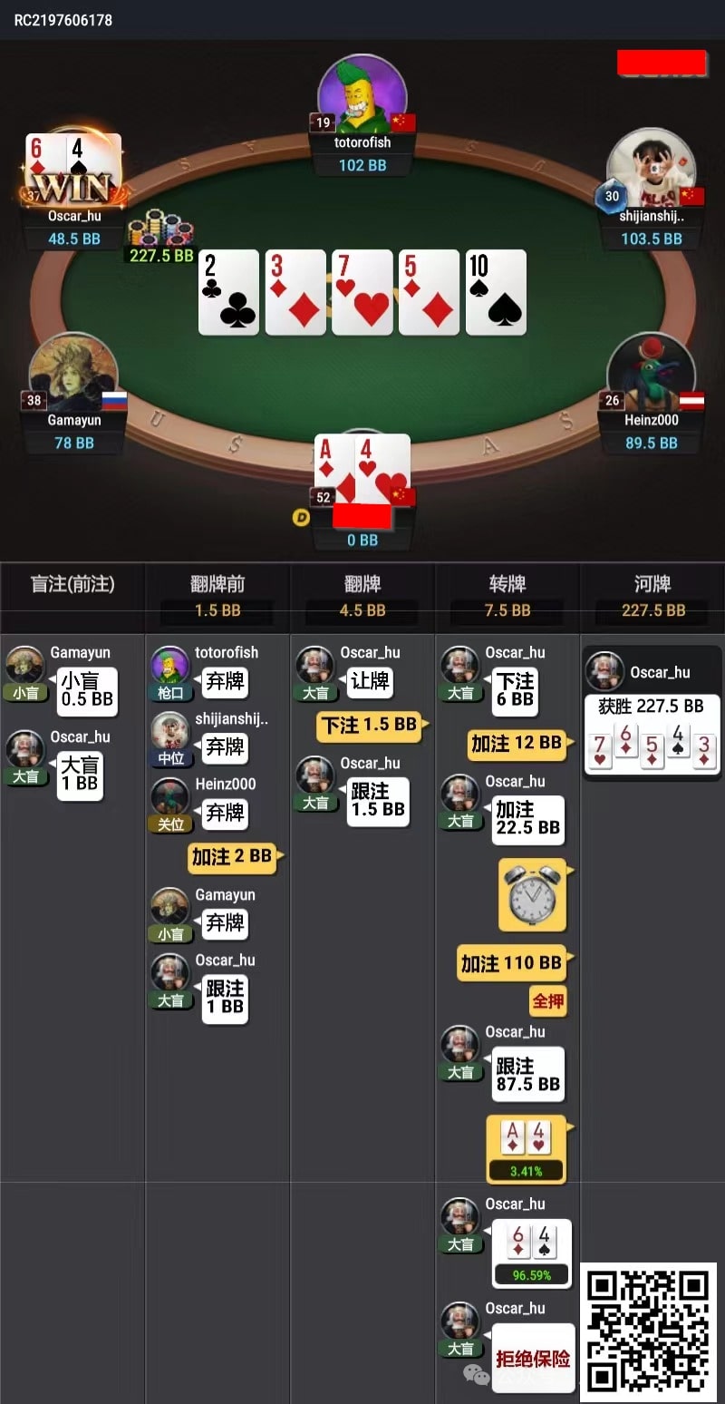 【小鱼Poker】牌局分析：当2nd nuts遇到nuts