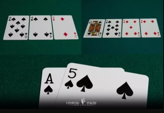 【小鱼Poker】教学：翻牌圈和转牌圈游戏同花听牌的干货技巧