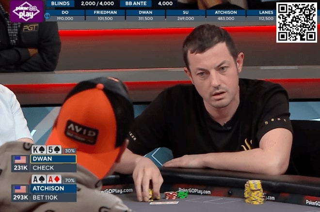 【小鱼Poker】简讯 | Tom Dwan“头铁”撞上口袋A，结束主赛事之旅