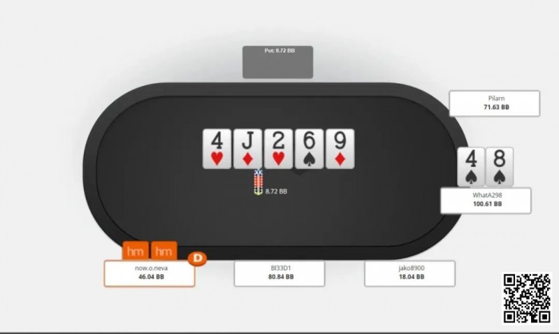 【小鱼Poker】教学：如何在扑克中进行薄价值下注？