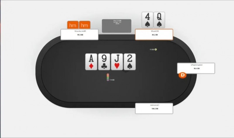 【小鱼Poker】讨论 | 扑克中的连续开火 – 何时开第二枪？