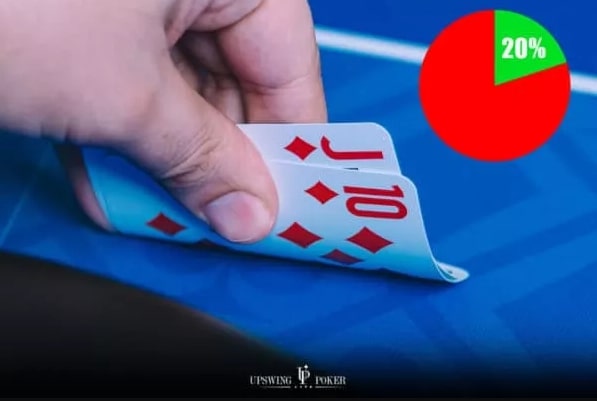 【小鱼Poker】测试 | 你的翻前打法究竟是否正确？