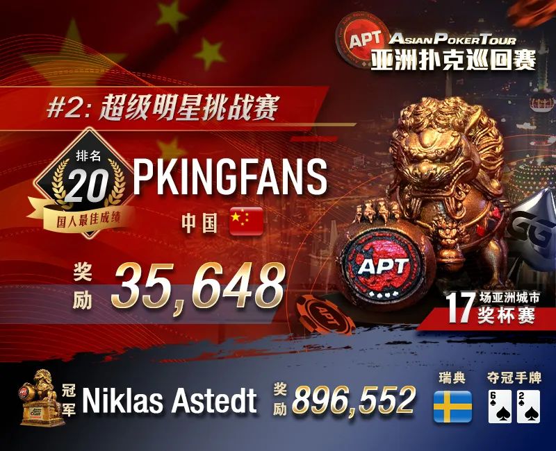 【小鱼Poker】APT#2:超级明星挑战赛「神仙打架」！两高手激烈厮杀，Niklas Astedt最终反败夺冠