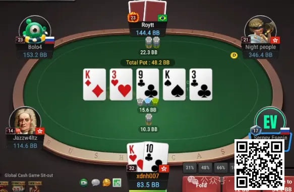 【小鱼Poker】牌局分析：Trips满池，葫芦缩水