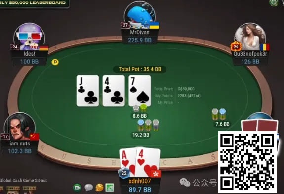 【小鱼Poker】牌局分析：底对cbet/3bet再现江湖