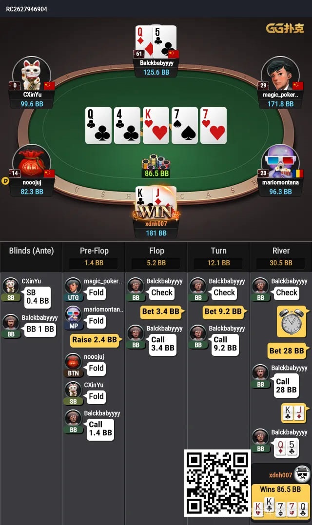 【小鱼Poker】牌局分析：Z25: 让你有时差牌call，有时好牌fold