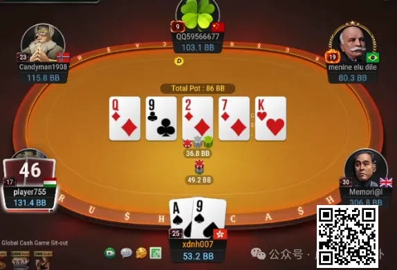 【小鱼Poker】牌局分析：中对转诈？