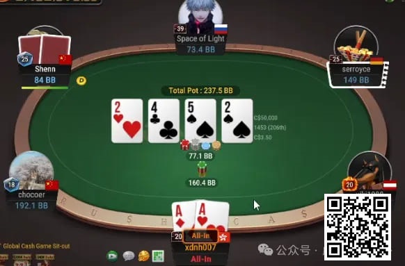 【小鱼Poker】牌局分析：是不是很像买花？