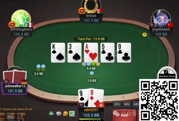 【小鱼Poker】牌局分析：不按套路出牌自食苦果